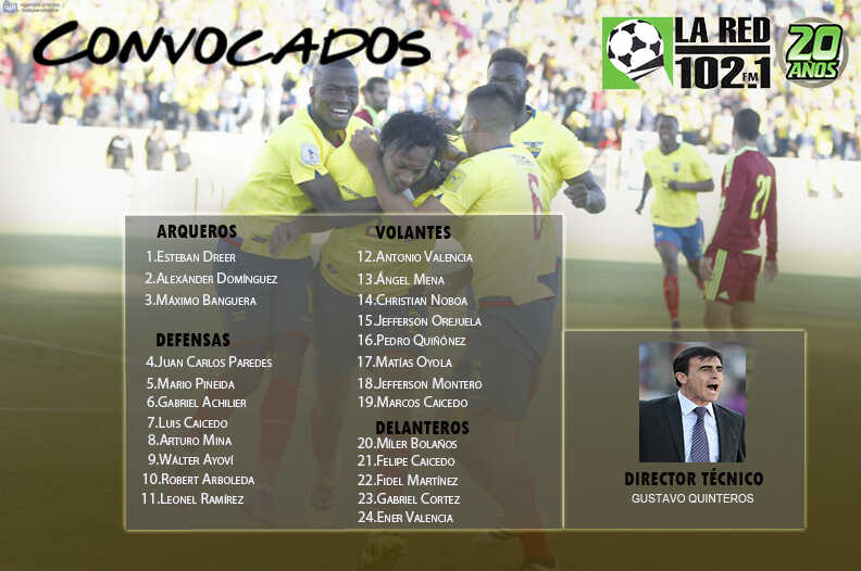 CONVOCADOS TRI_Paraguay vs Colombia