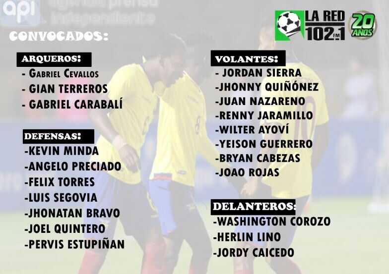 sub 20 arte