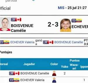 Karate resultados 1