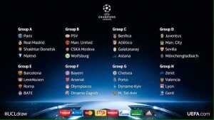 Cuadro UCL (UEFA)