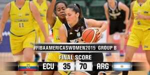 Ecuador vs. Argentina FIBA resultado