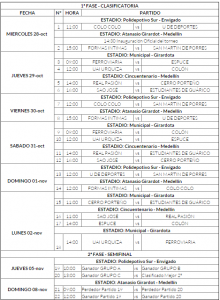 Calendario fútbol femenino