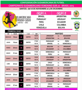 Calendario sud20 femenino
