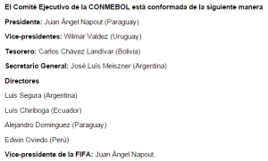 CONMEBOL