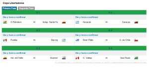 Primera Fase Copa Libertadores 2016