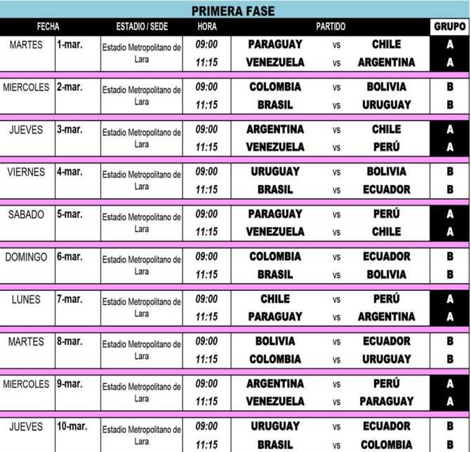 Calendario Mundial Sub 17