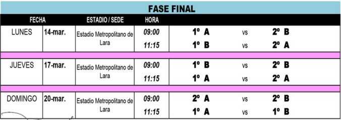 Calendario2 Mundial Sub 17
