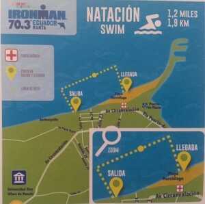 Ruta de natación