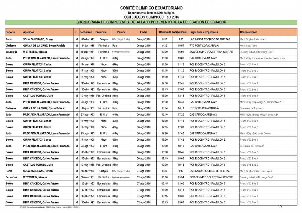 Calendario detallado RIO2016_Página_1