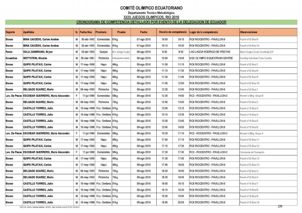 Calendario detallado RIO2016_Página_2