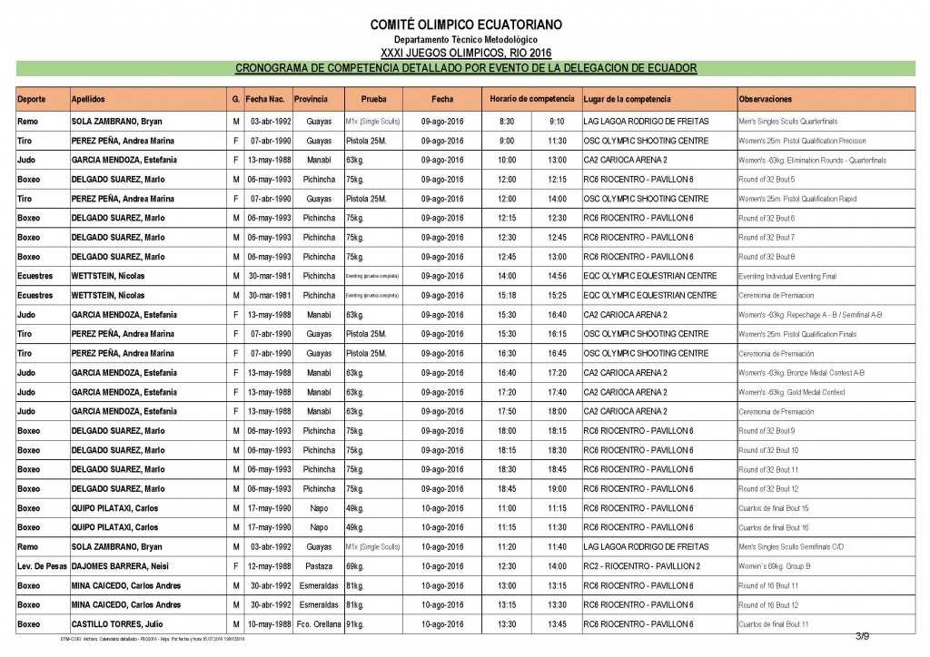 Calendario detallado RIO2016_Página_3