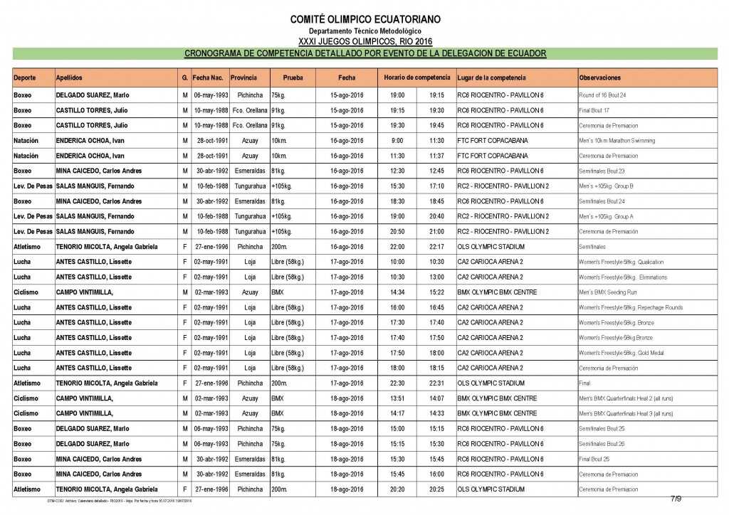 Calendario detallado RIO2016_Página_7