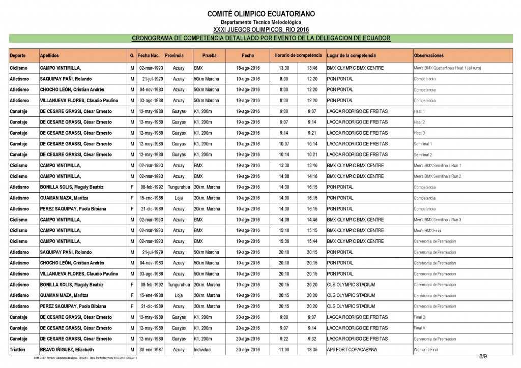 Calendario detallado RIO2016_Página_8