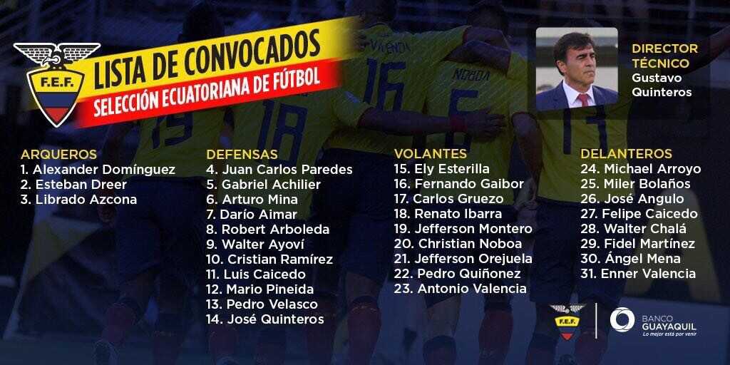 Convocados