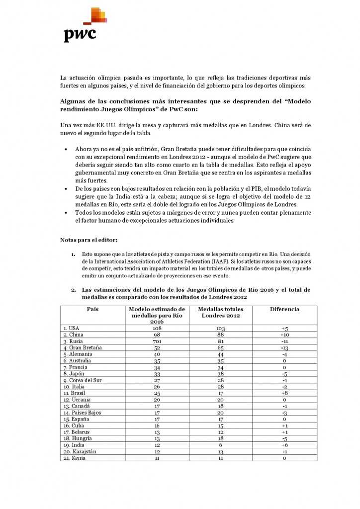 Estudio Olimpiadas3