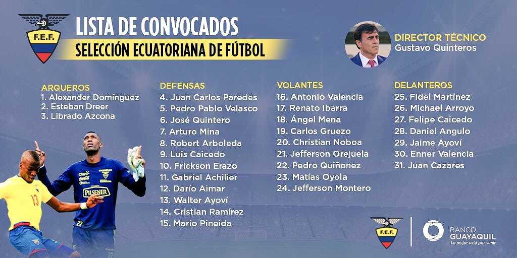Convocados Ecuador
