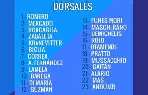 Dorsales