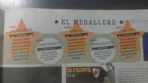 medallero