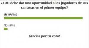 encuesta