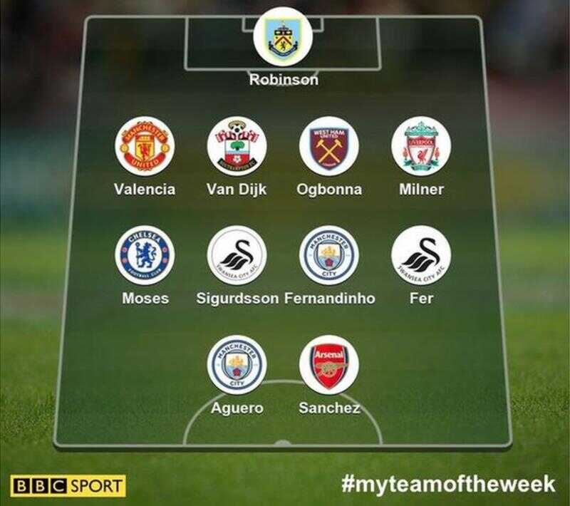 once-ideal