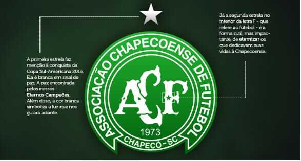 escudo-chapecoense