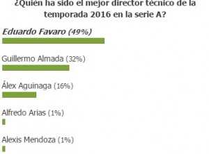 encuesta-dts