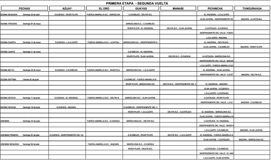 Calendario de Juego