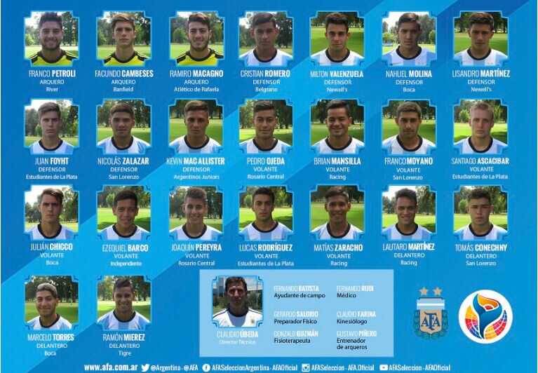 convocados-sub-20-argentina
