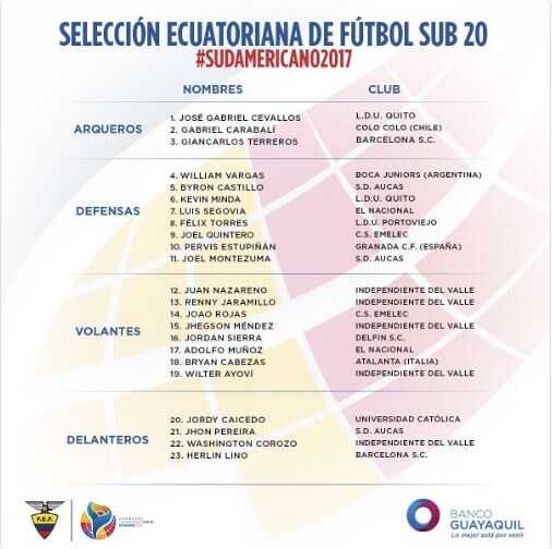 convocados