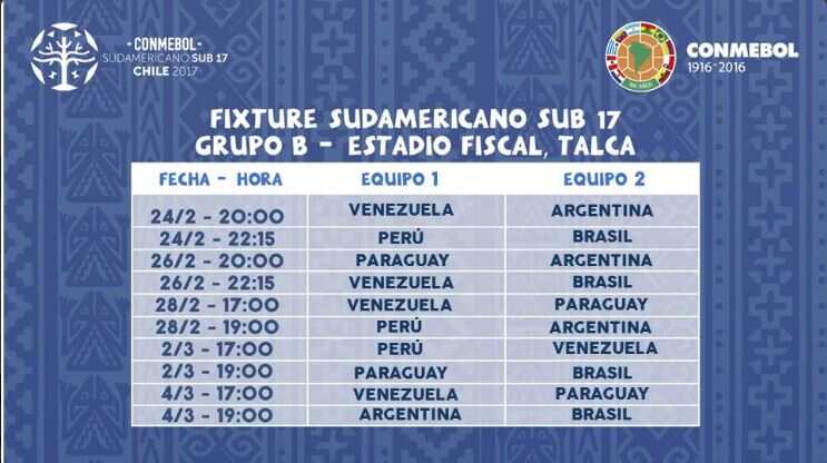 Fixture B