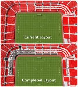 Old Trafford Discapacitados