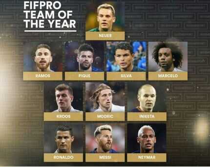 once-ideal-fifpro