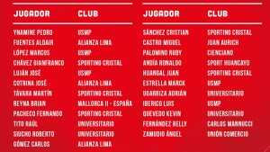 peru-sub-20