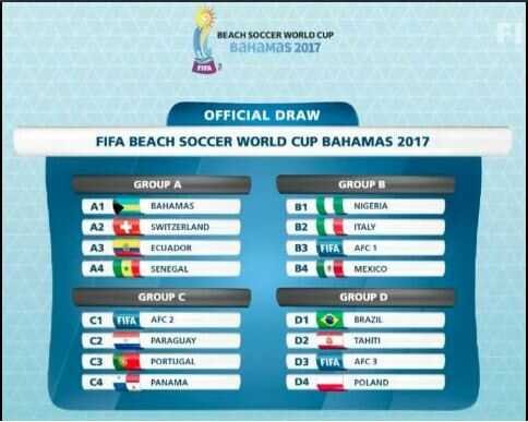 Llaves mundial de playa