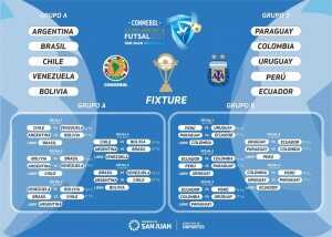 copa-america-futsal-2017-fixture