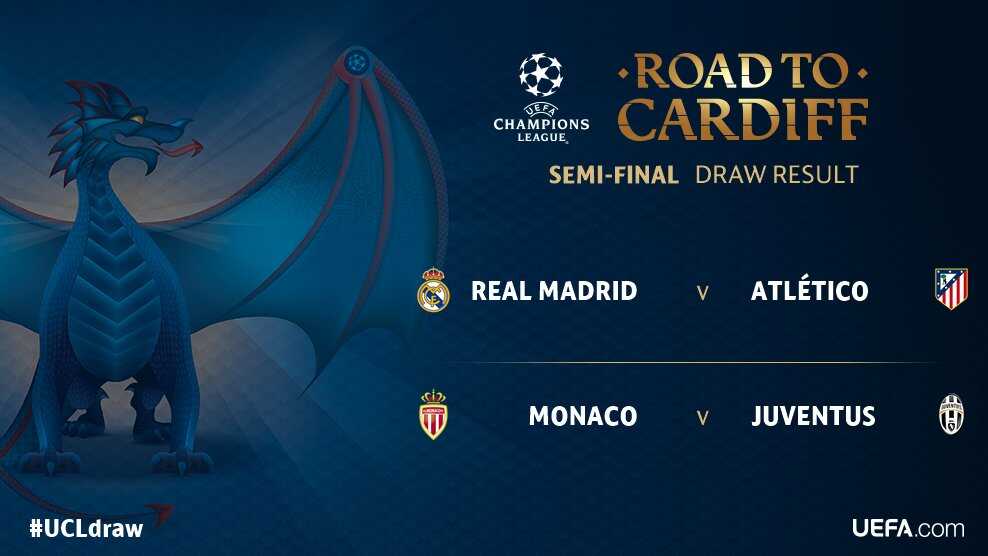 champions