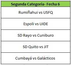 proxima fecha