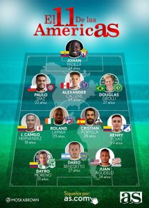 11 de las Américas AS