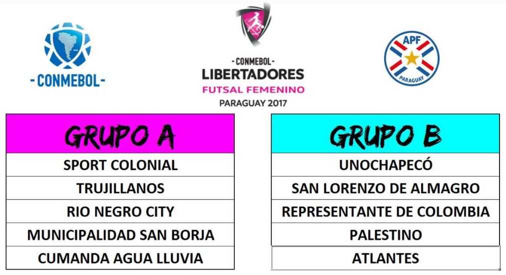 Cumanda ya conoce sus rivales para la Copa Libertadores de Futsal Femenino