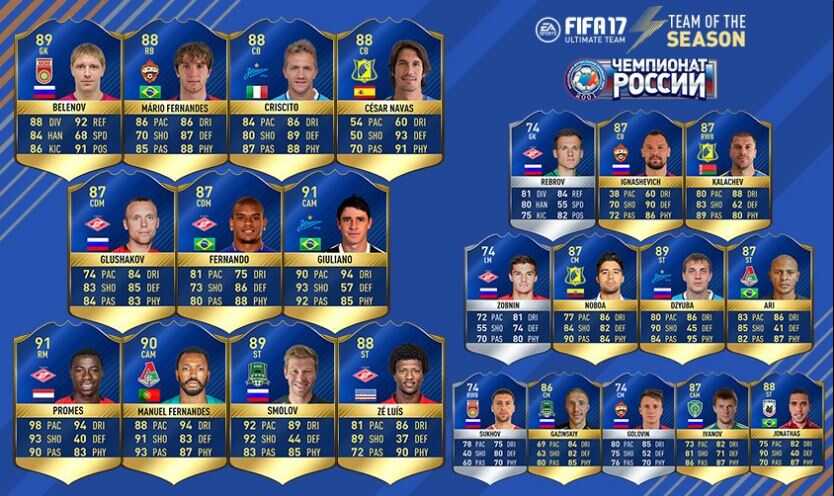 fifa17 1