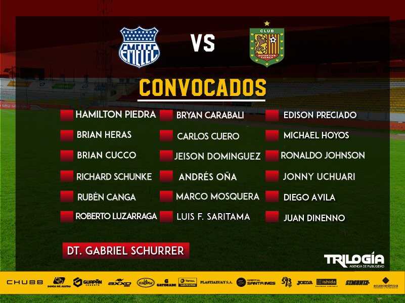 Deportivo Cuenca entregó la lista de convocados para el partido contra Emelec