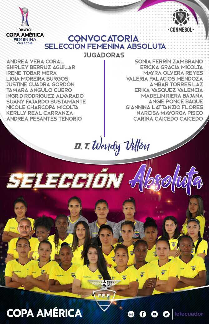 Las convocadas de Ecuador para la Copa América Femenina