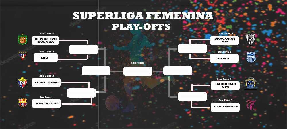 Finalizó la fase de grupos de la SuperLiga Femenina