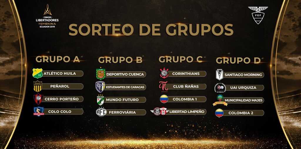 Ñañas y Deportivo Cuenca ya conocen sus rivales en la Libertadores Femenina