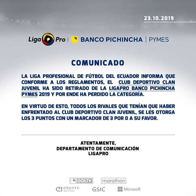 Clan Juvenil fue retirado del torneo de la Serie “B”