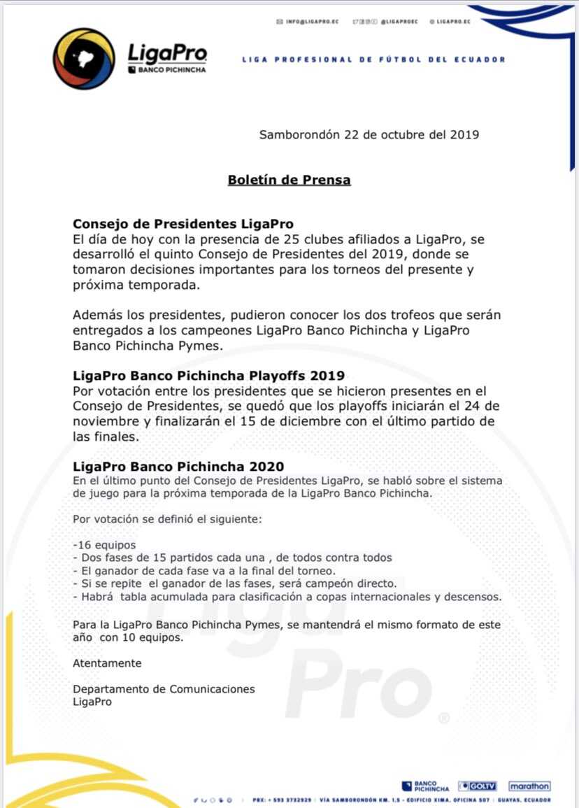 La LigaPro cambió el formato del torneo del 2020