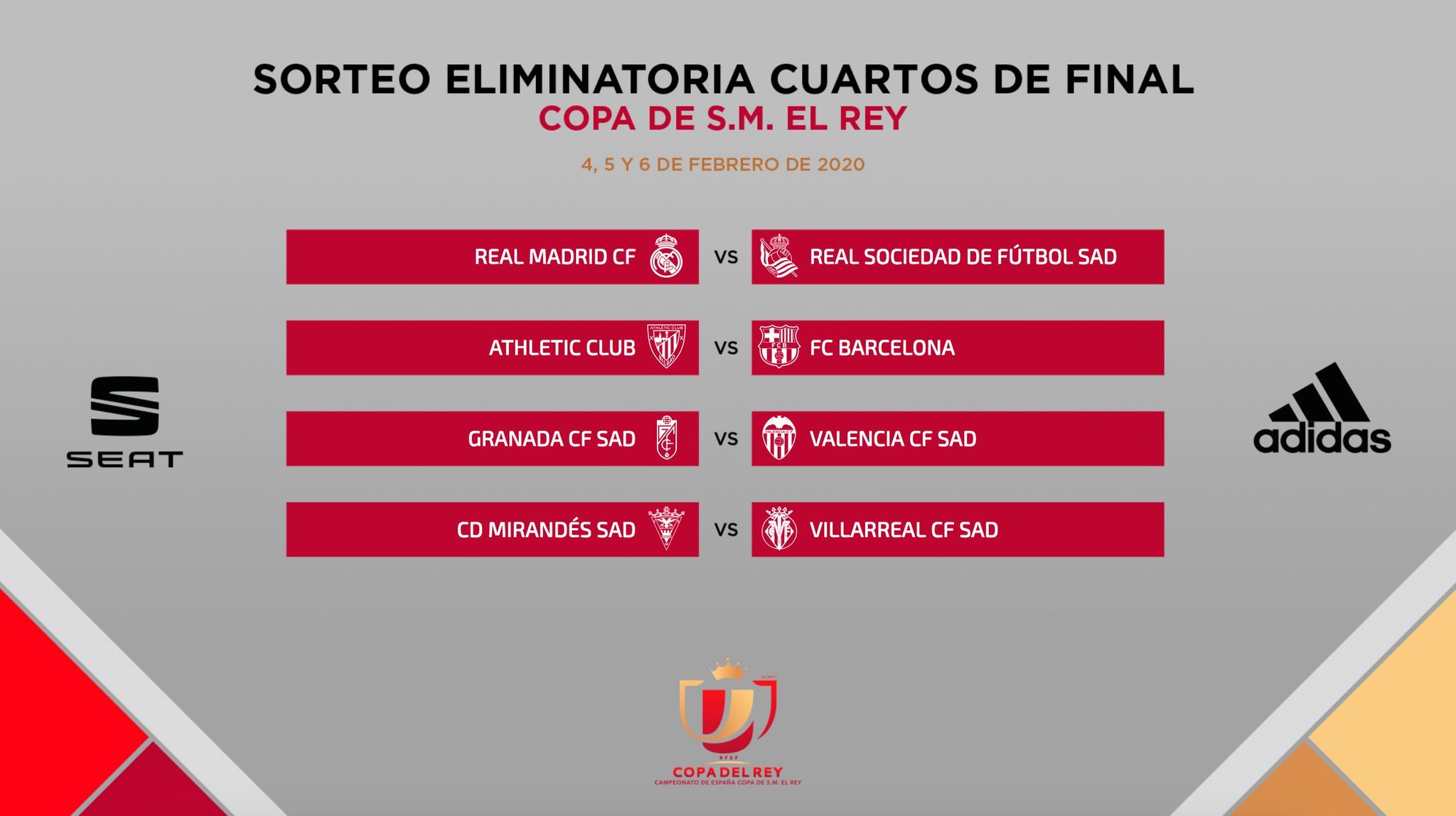 Definidos los cuartos de final por la Copa del Rey