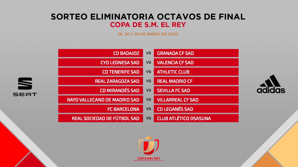 Atlético de Madrid es eliminado por un equipo de Tercera División