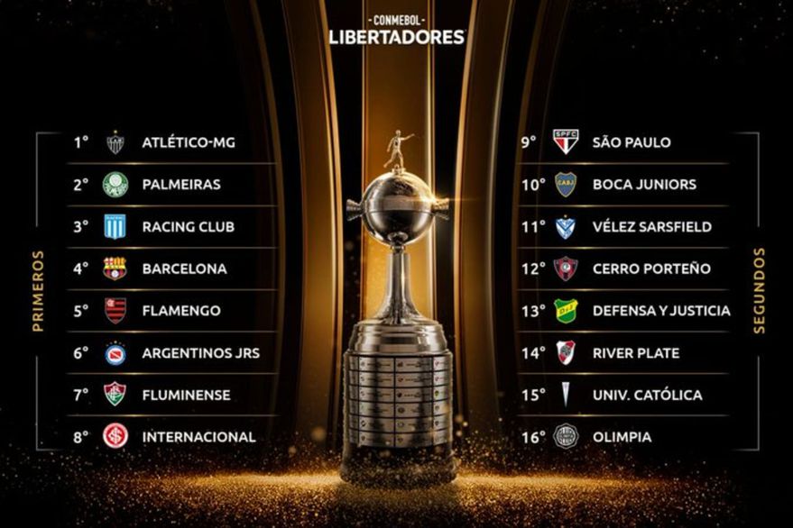 Supremacía argentina y brasileña en octavos de Libertadores