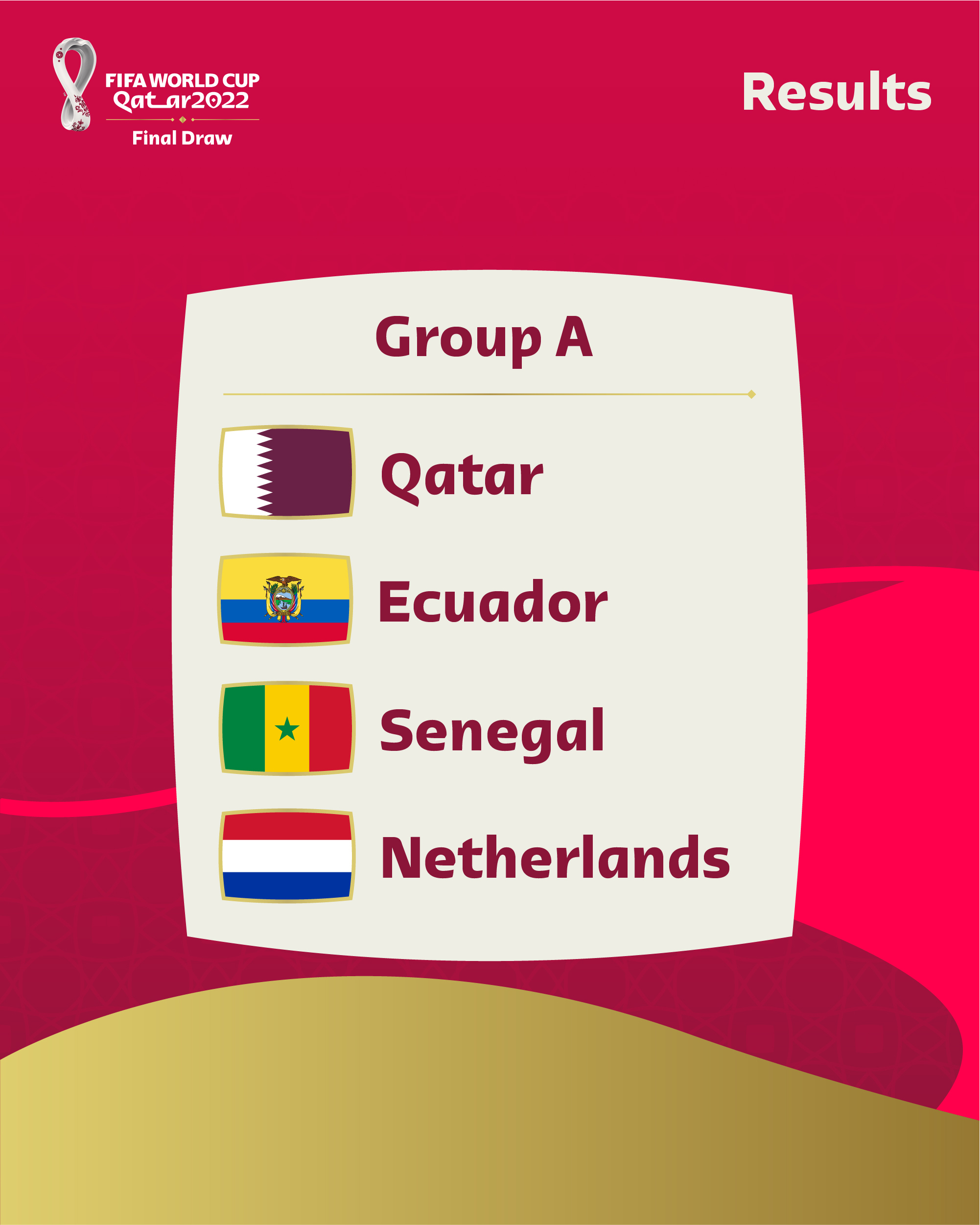 Ecuador jugará el partido inaugural de Qatar 2022